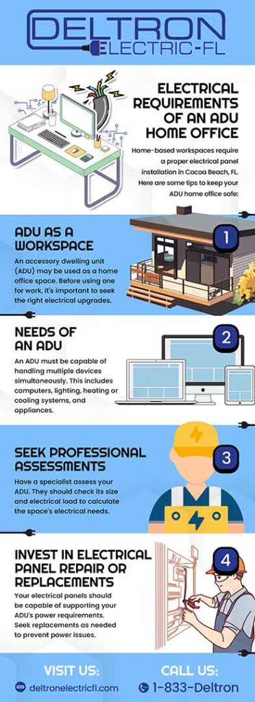 Electrical requirements of an ADU home office